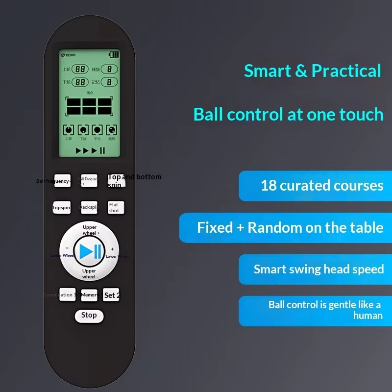 Y10pro Masa Tenisi Badminton T - Table Tennis Ball incelemesi ve fiyatı